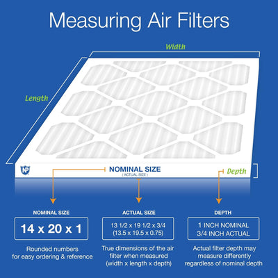 Filtros aire plisados MERV 10 paquete 4 14x20x1