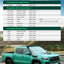 Espaciadores rueda 6x5.5 2pulg comp Chevy GMC Cadillac