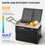 Refrigerador auto 12v doble zona 56qt -4℉—68℉ compresor