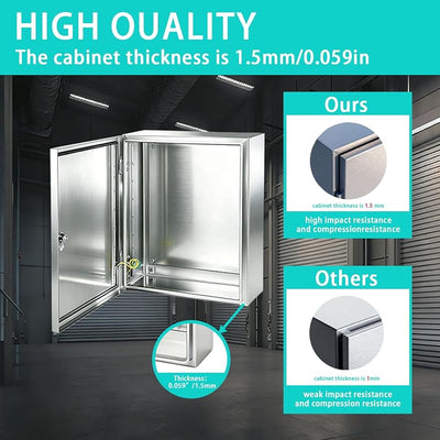 Caja eléctrica acero inox 12x12x8" IP66 impermeable