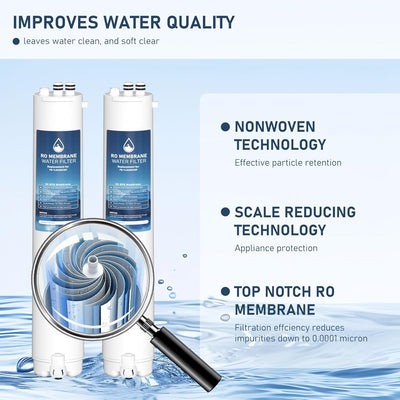 Filtro membrana etapa 3 Pure Blue H2O para sistema PB-TLRO4H50T