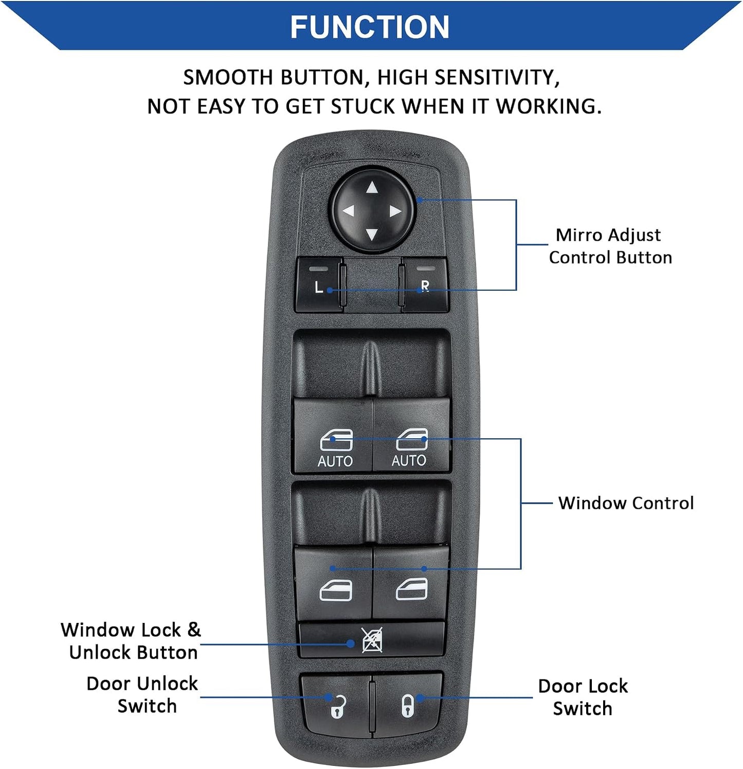 Interruptor elevalunas conductor Jeep Grand Cherokee