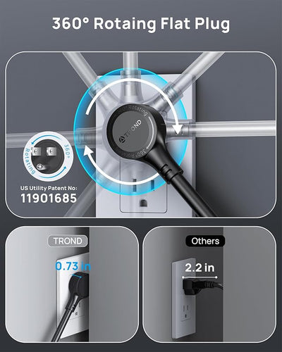 Alargador enchufe plano giratorio 360° 13 tomas 3 USB C