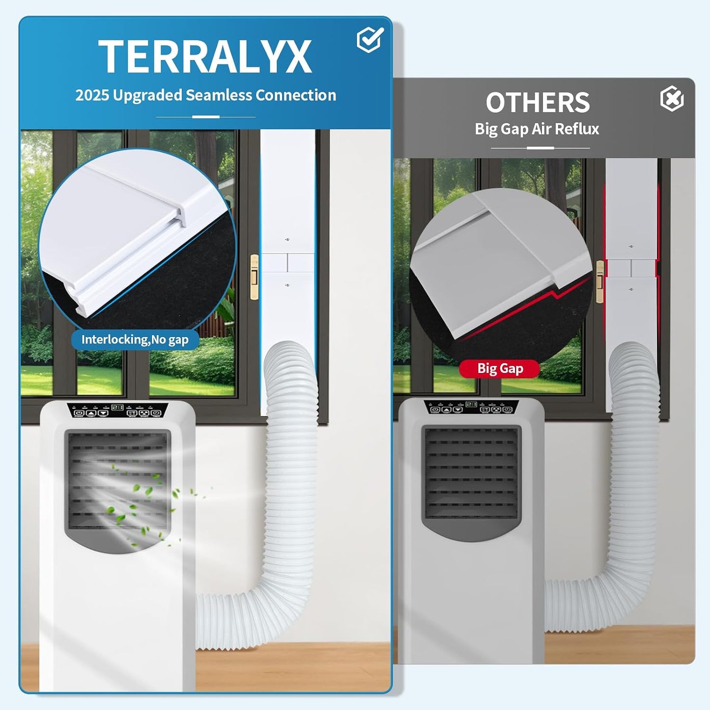 Kit ventilación ventana CA 5.9pulg con cubierta impermeable