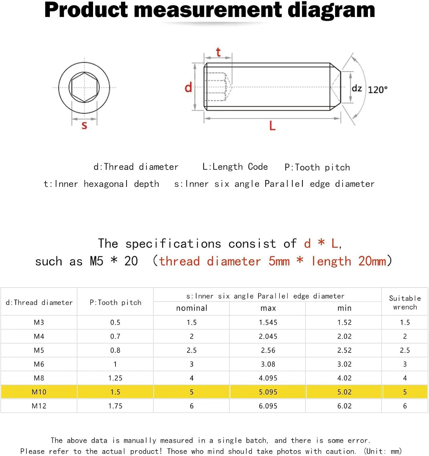 Tornillos garra M10x45mm cabeza hexagonal puerta