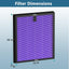 2 Filtros HEPA 3en1 para Purificador Aire MORENTO HY4866