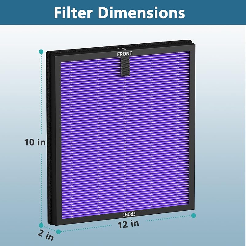 2 Filtros HEPA 3en1 para Purificador Aire MORENTO HY4866