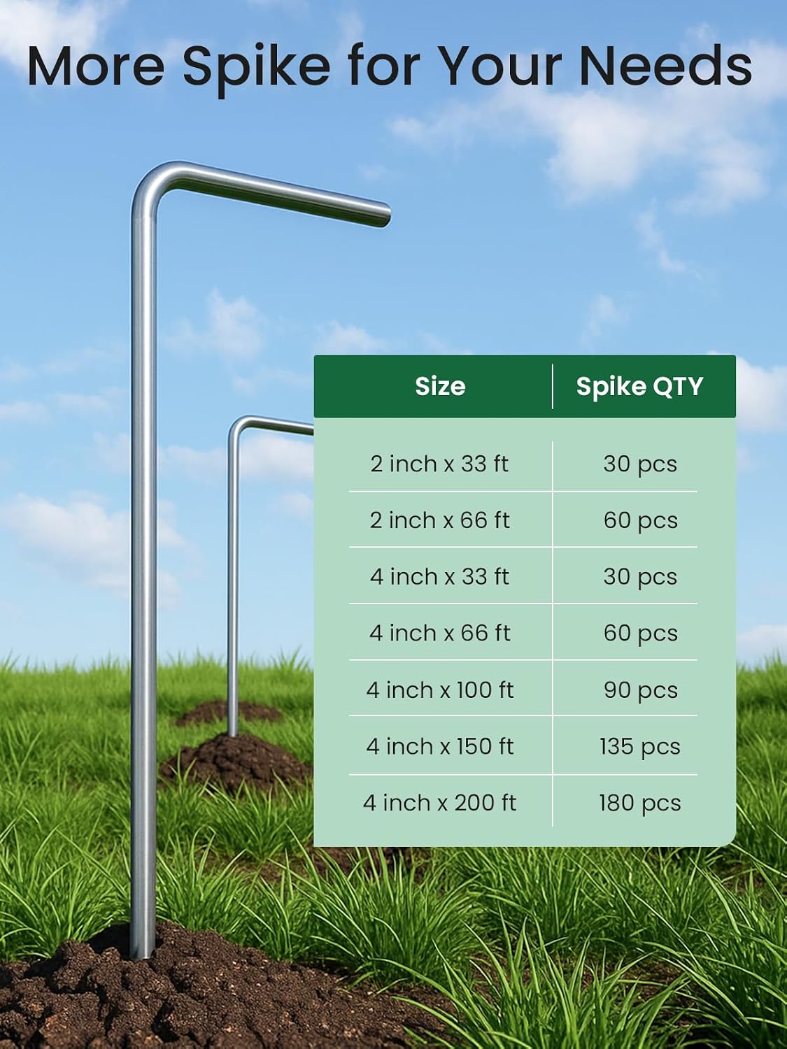 Borde paisajístico flexible 150ft 4" con estacas acero