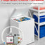 Termostato para congelador Midea Arctic King 2PinWPFE28L-L