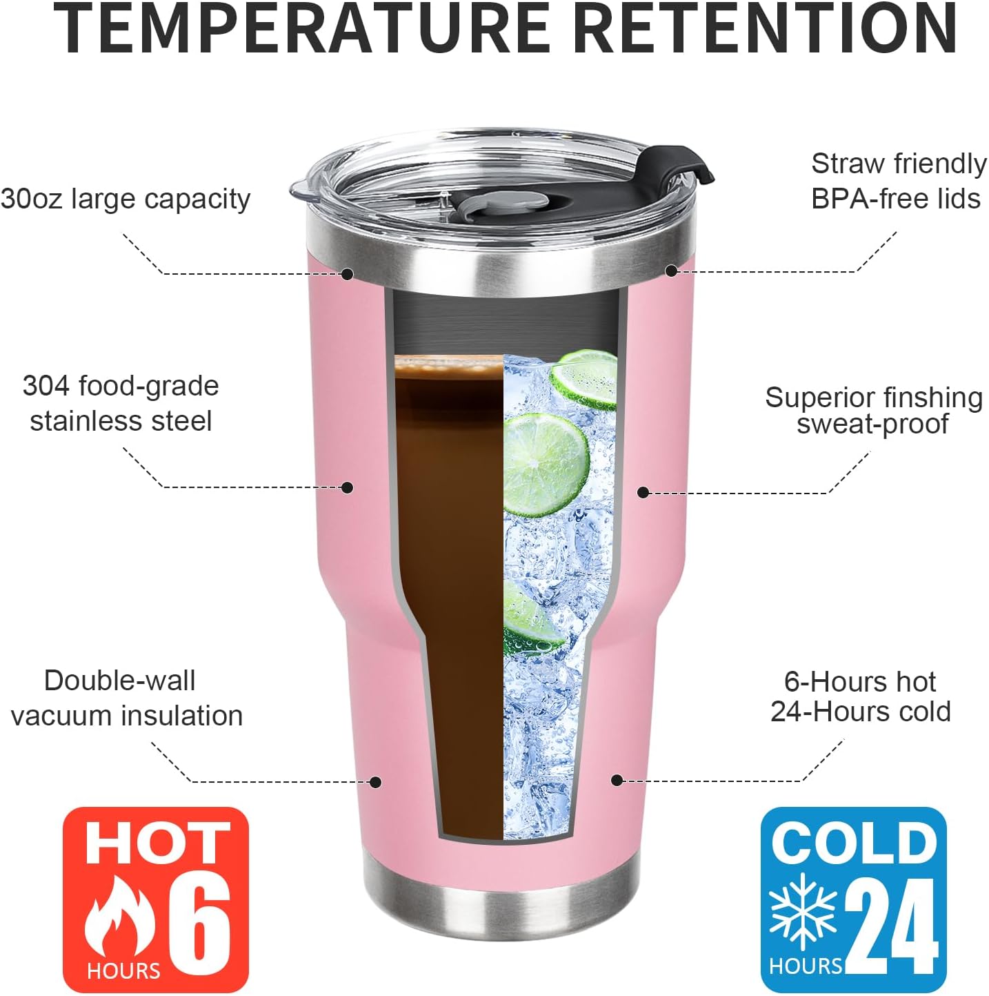 Vaso acero inox 30oz con tapa y pajilla térmico rosa