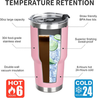 Vaso acero inox 30oz con tapa y pajilla térmico rosa