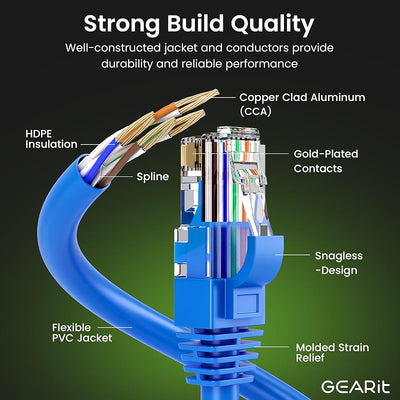 Cable Ethernet Cat6 CCA 100pies UTP para red LAN