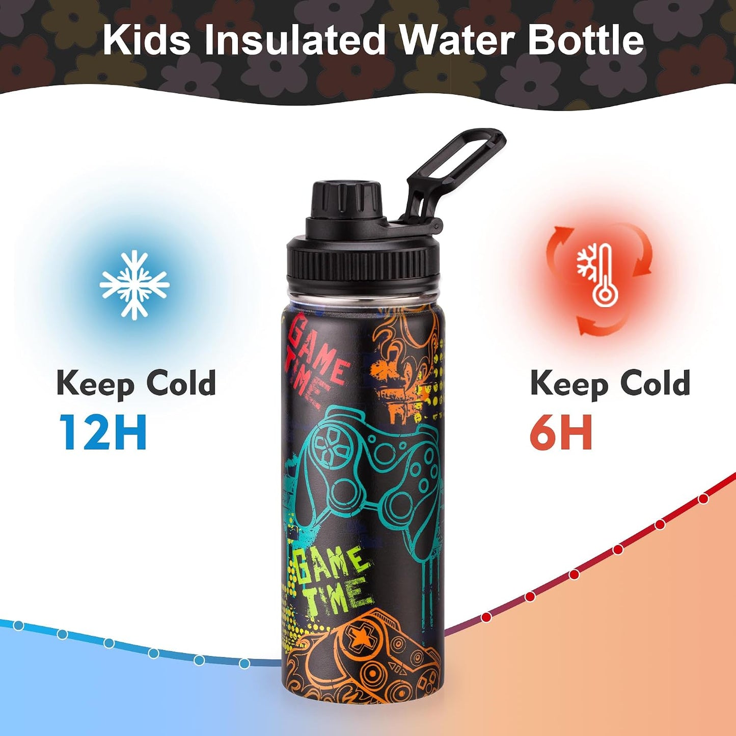 Botella agua aislada 18oz con popote doble pared para niños