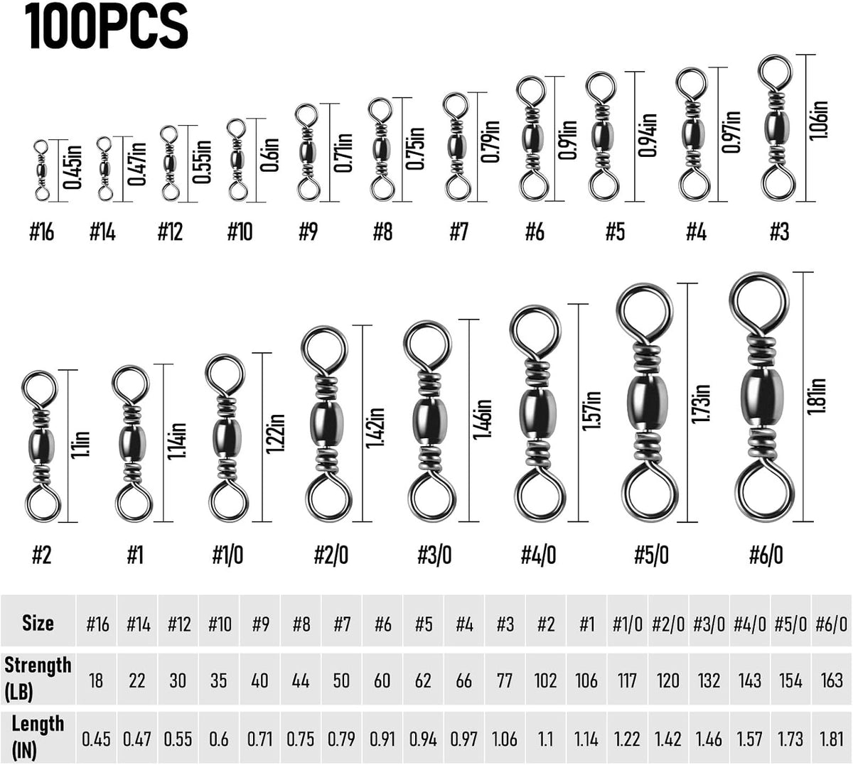 100 Giratorios Barril Pesca Acero Inox Níquel Negro
