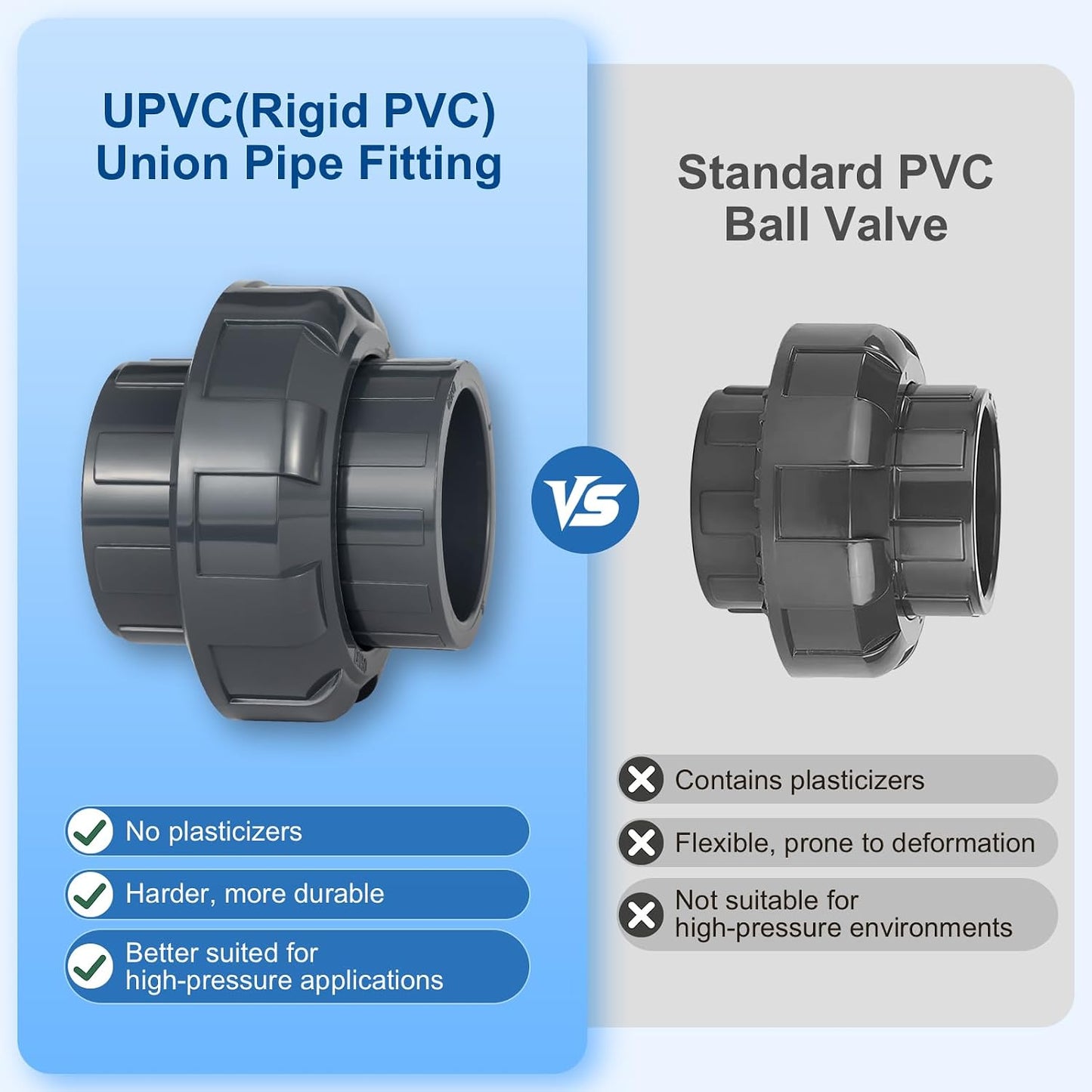 Adaptador PVC 2pulg presión 200PSI para piscina