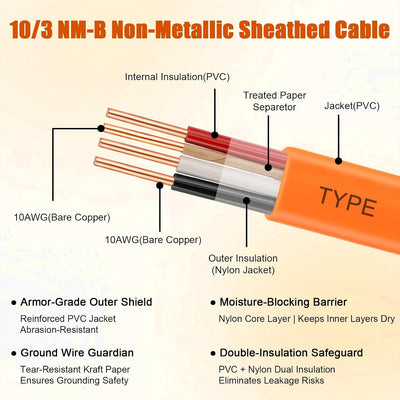 Cable 10/3 con tierra 60ft 100% cobre puro
