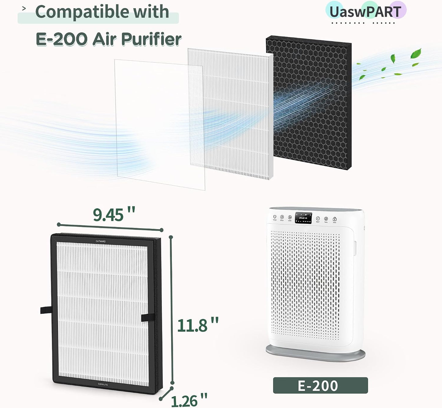 Filtro HEPA E-200 para purificador LUNINO 3en1 1740ft2