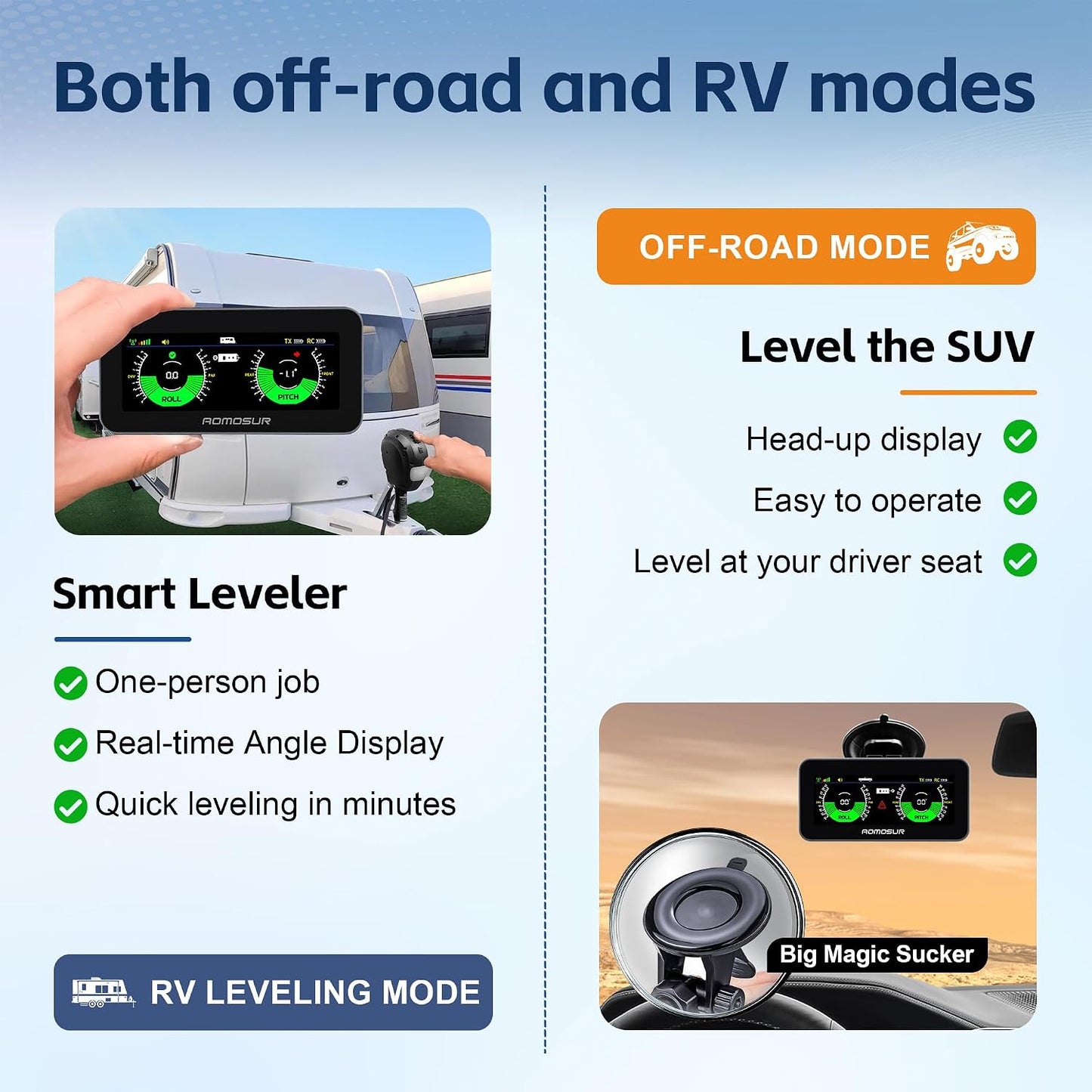 Sistema nivelación inalámbrico RV inclinómetro automático