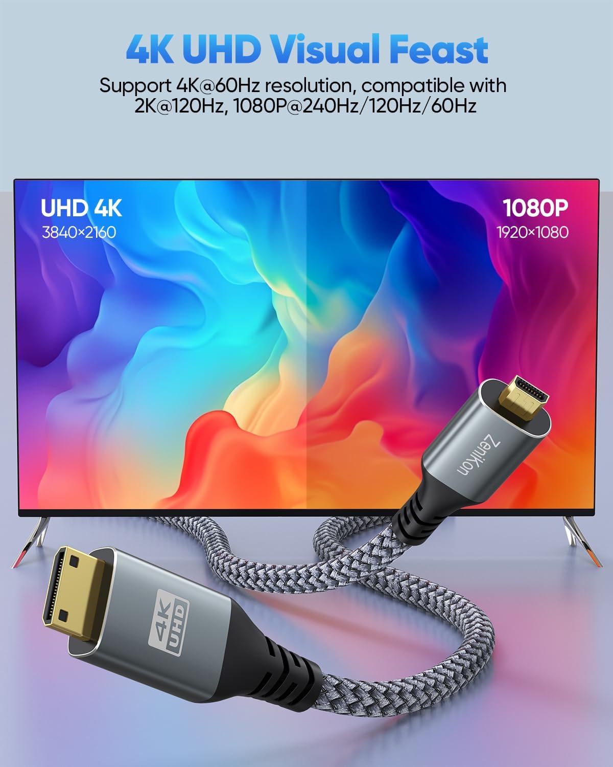 Cable micro HDMI a mini HDMI 4K 6 pies para Raspberry Pi