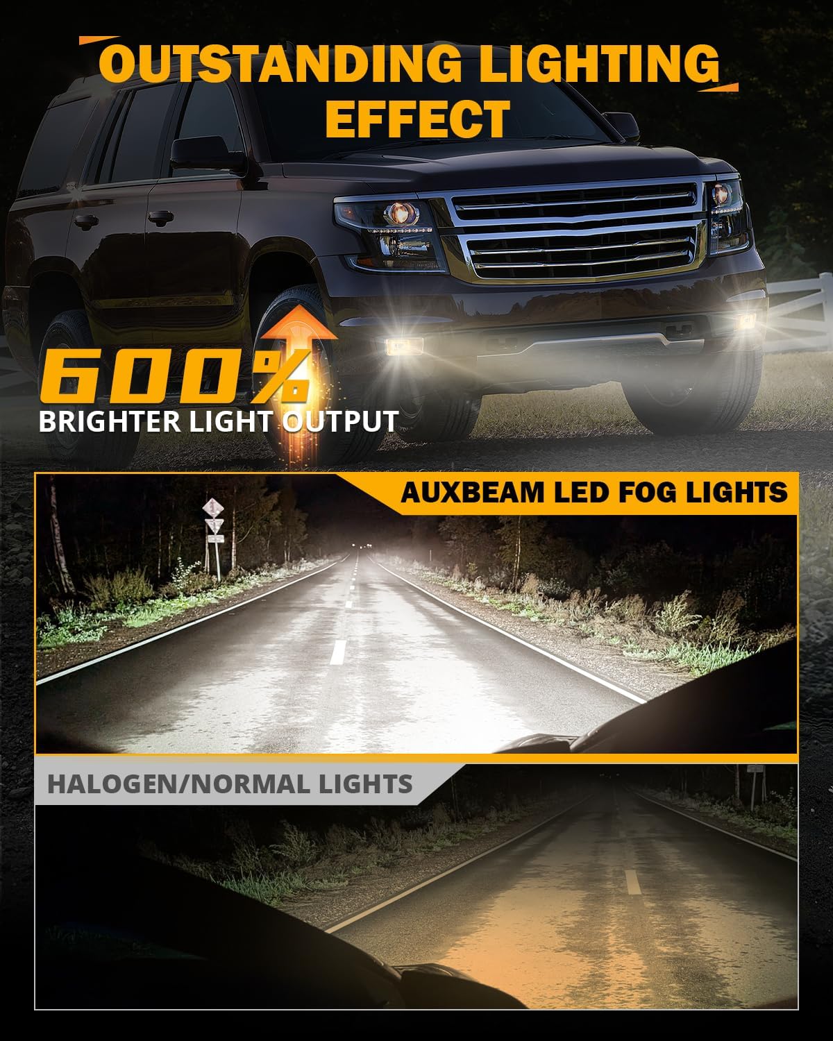 Luces antiniebla LED halo ámbar DRL para Chevy Silverado