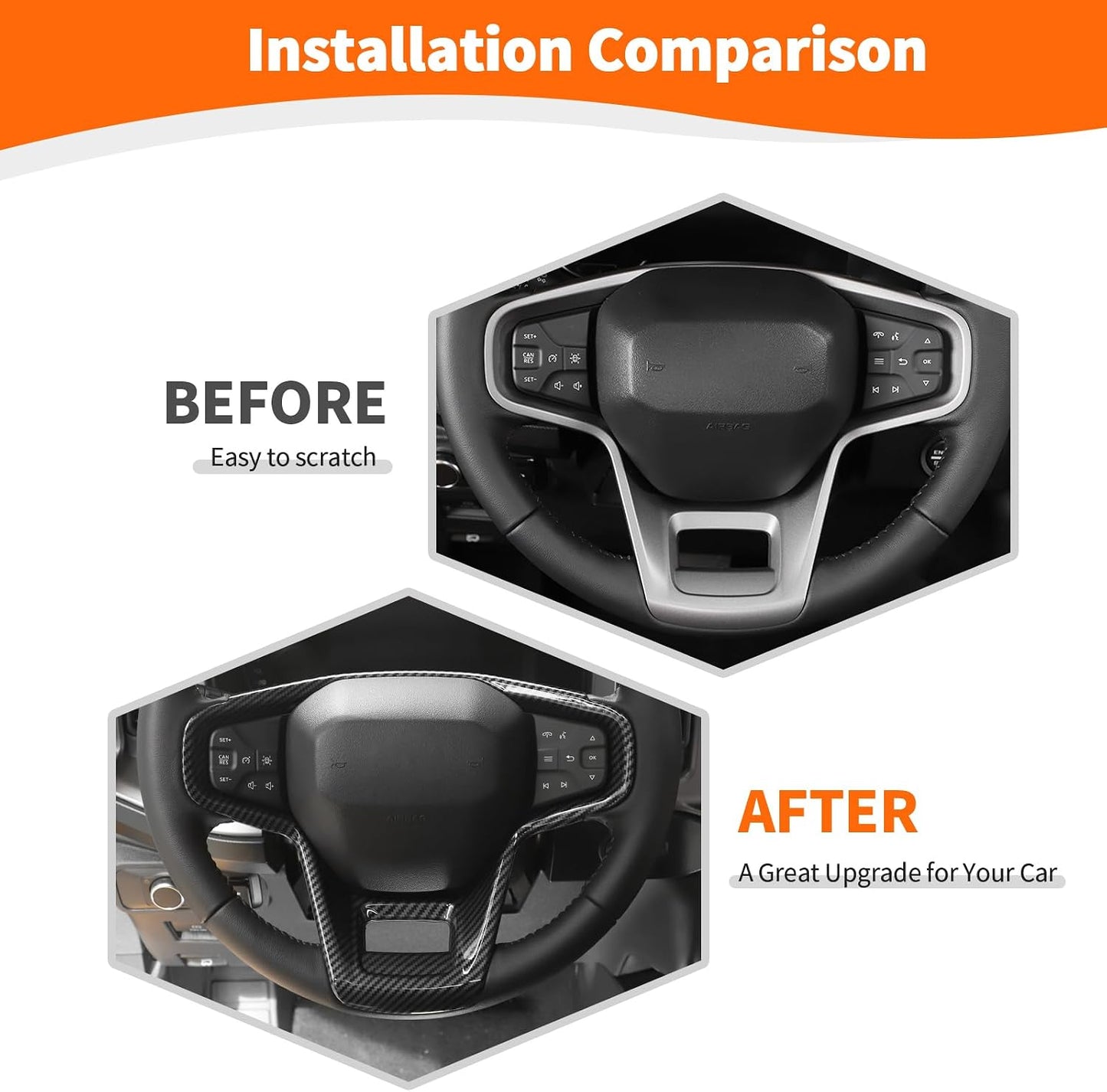 Panel volante fibra carbono Ford Bronco 21+