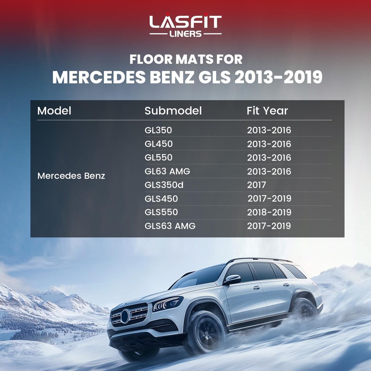 Tapetes maletero respaldo auto elastómero termoplástico