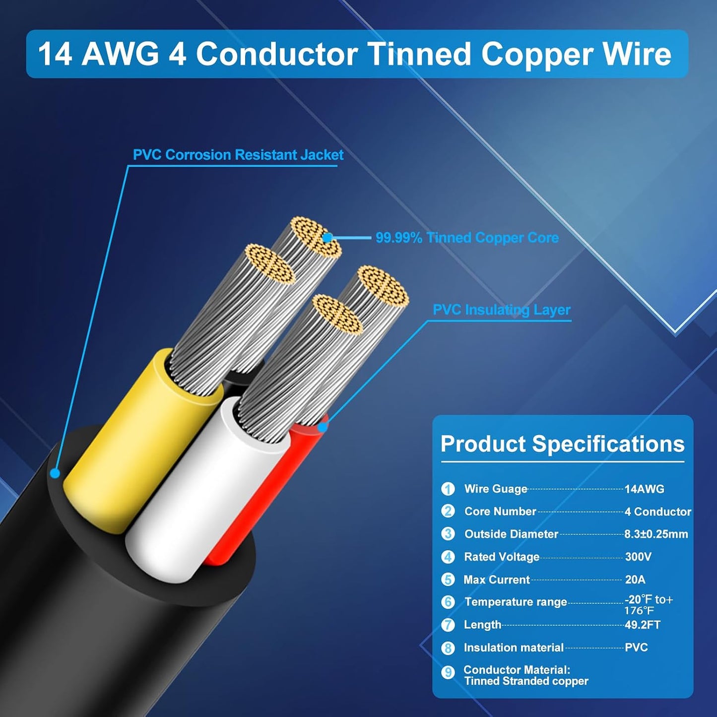Cable 14/4 cobre estañado 49.2pies para automotriz