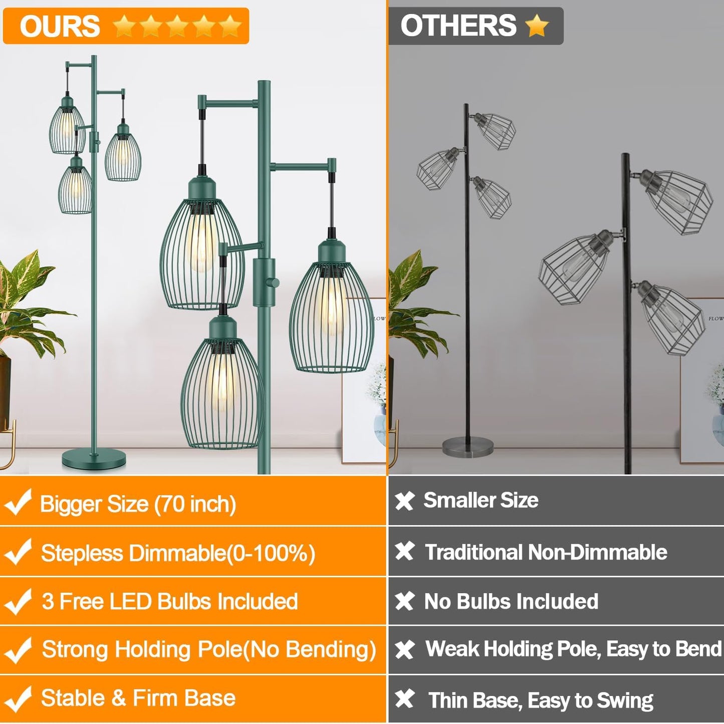 Lámpara pie regulable forma árbol 3 cabezas lágrima LED