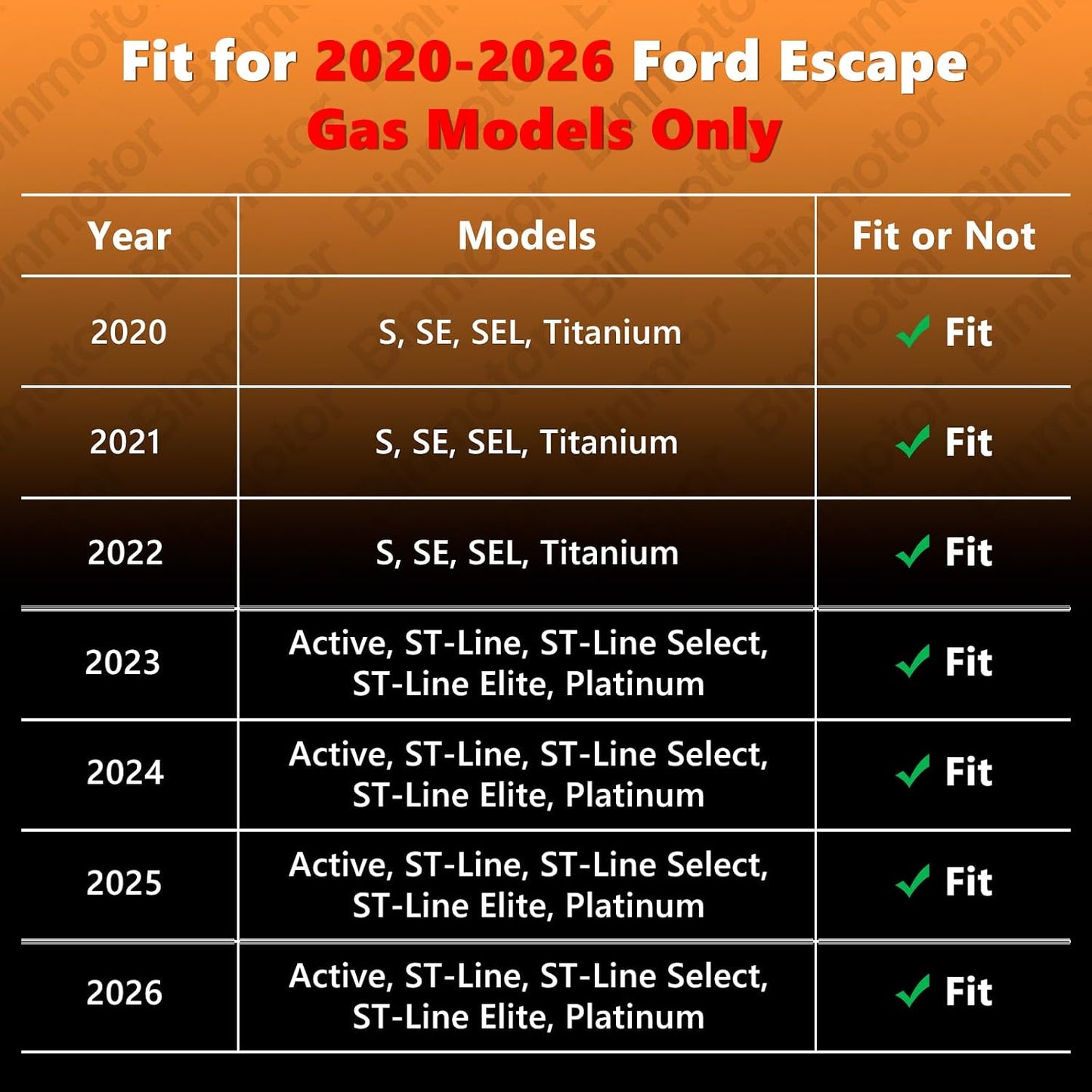 Alfombrillas y forro carga Ford Escape 20-26 TPE todo clima