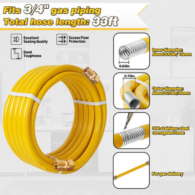 Kit tubería gas natural CSST 33pulg 3/4 con accesorios