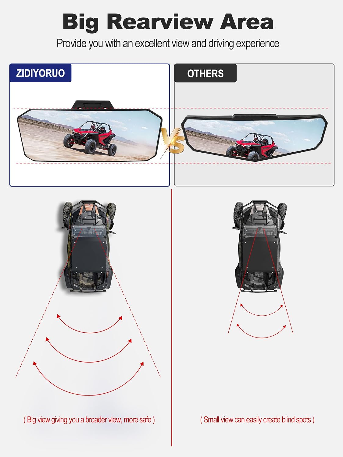 Espejo retrovisor UTV RZR 11x4.2" central comp RZR PRO XP