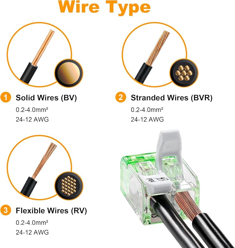 Tuercas eléctricas palanca 2 puertos 12-24 AWG transparente set 10