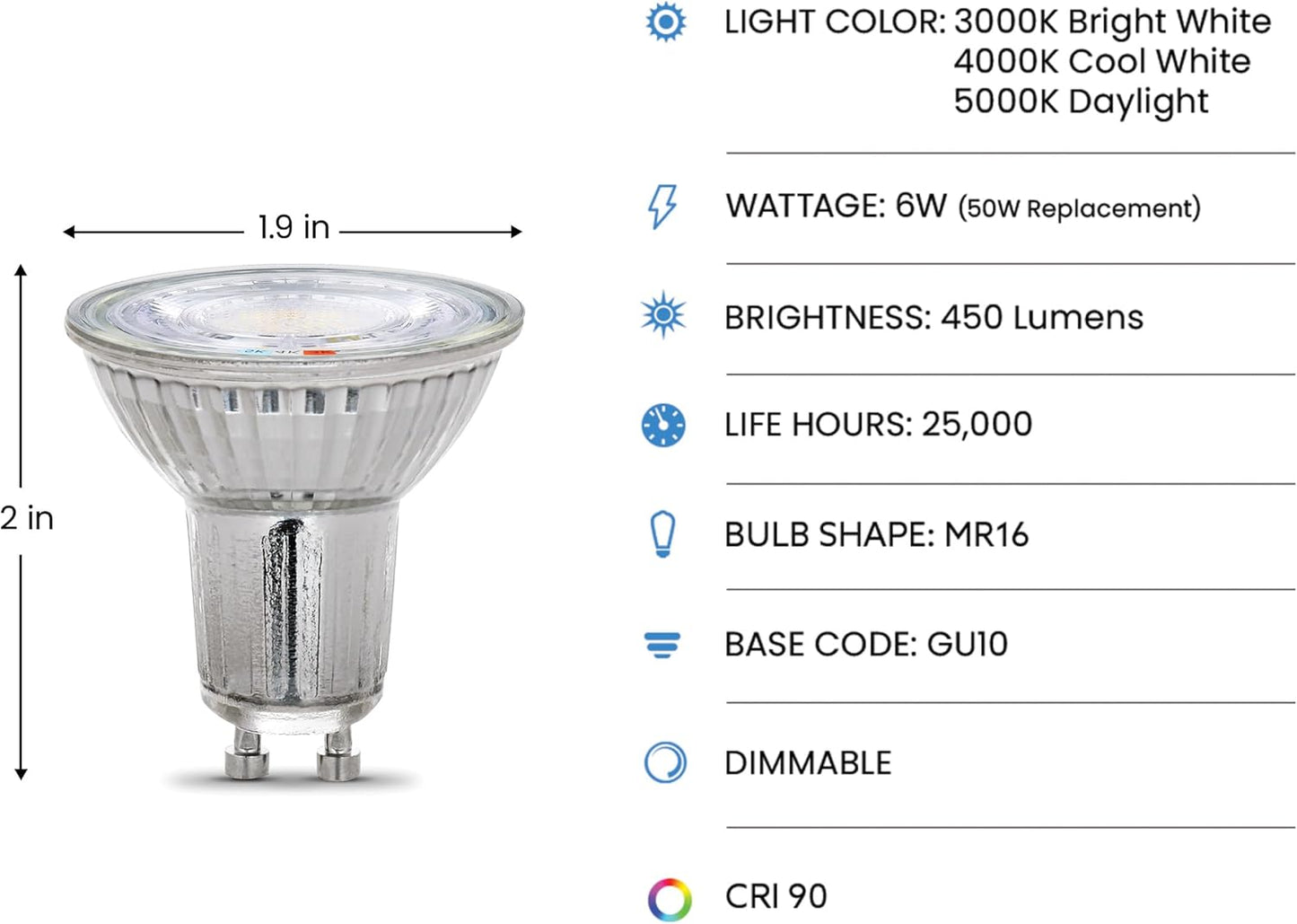 Bombilla LED MR16 GU10 regulable 450lm CRI>90