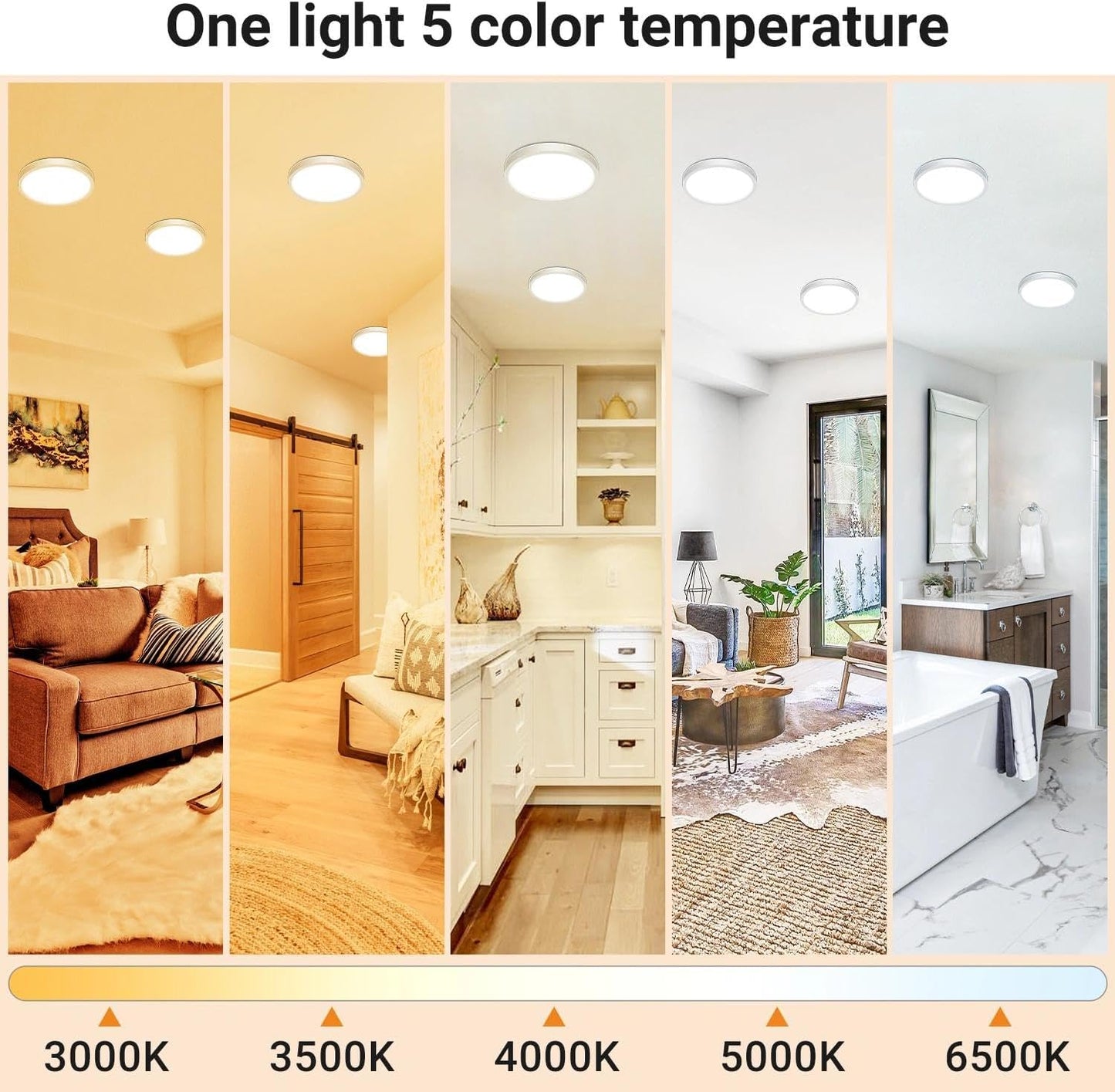 Lámpara Led Techo Empotrada 7pulg 15w 3000k-6500k