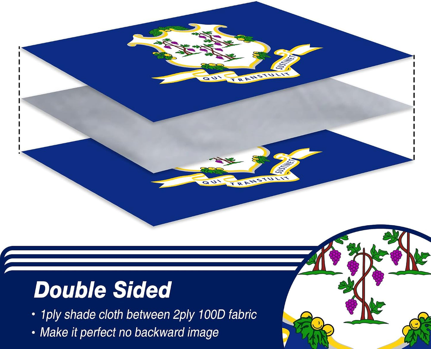 Bandera CT 3x5ft poliéster 3 capas doble cara
