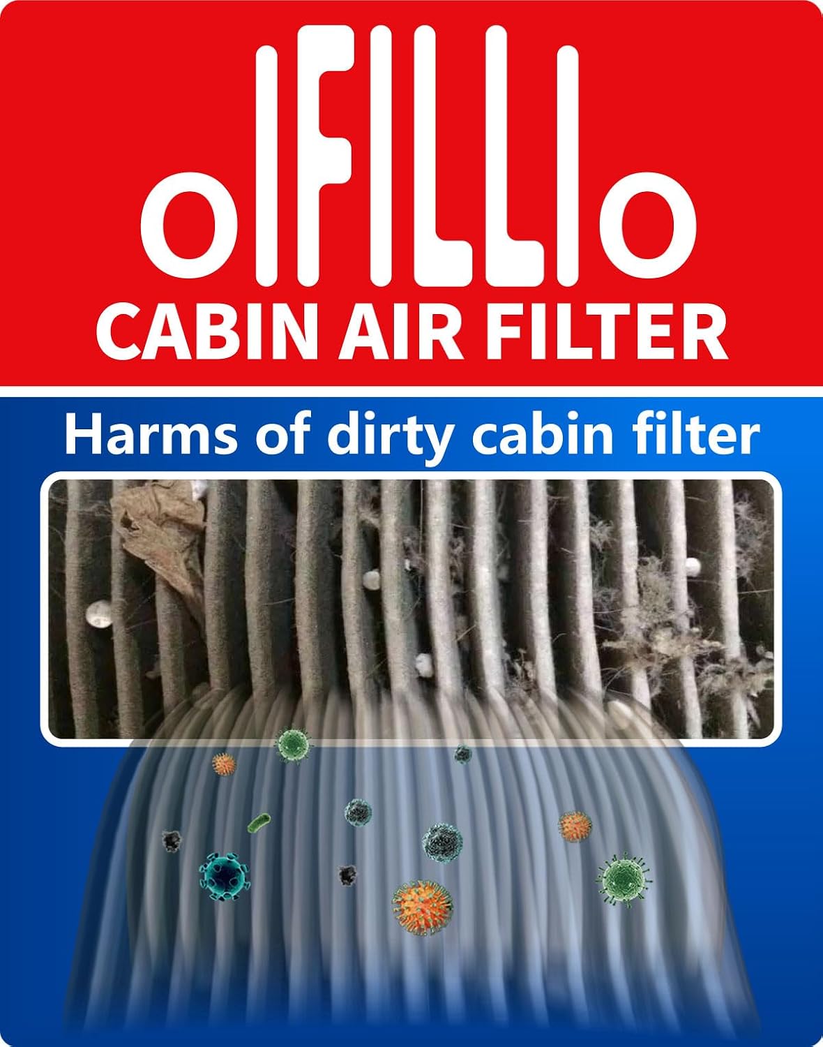 Filtro aire cabina Freightliner Cascadia 2019 1 unidad
