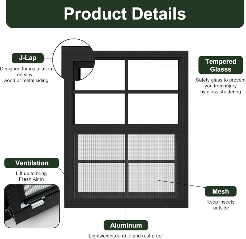 Ventana cobertizo 18x27pulg vidrio templado malla fibra