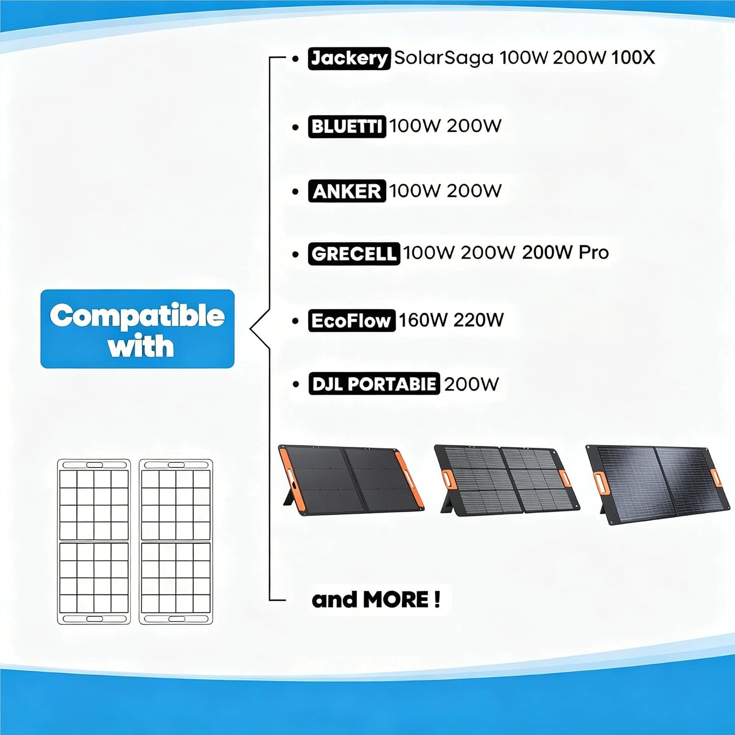Funda transporte panel solar Jackery SolarSaga 100-200W