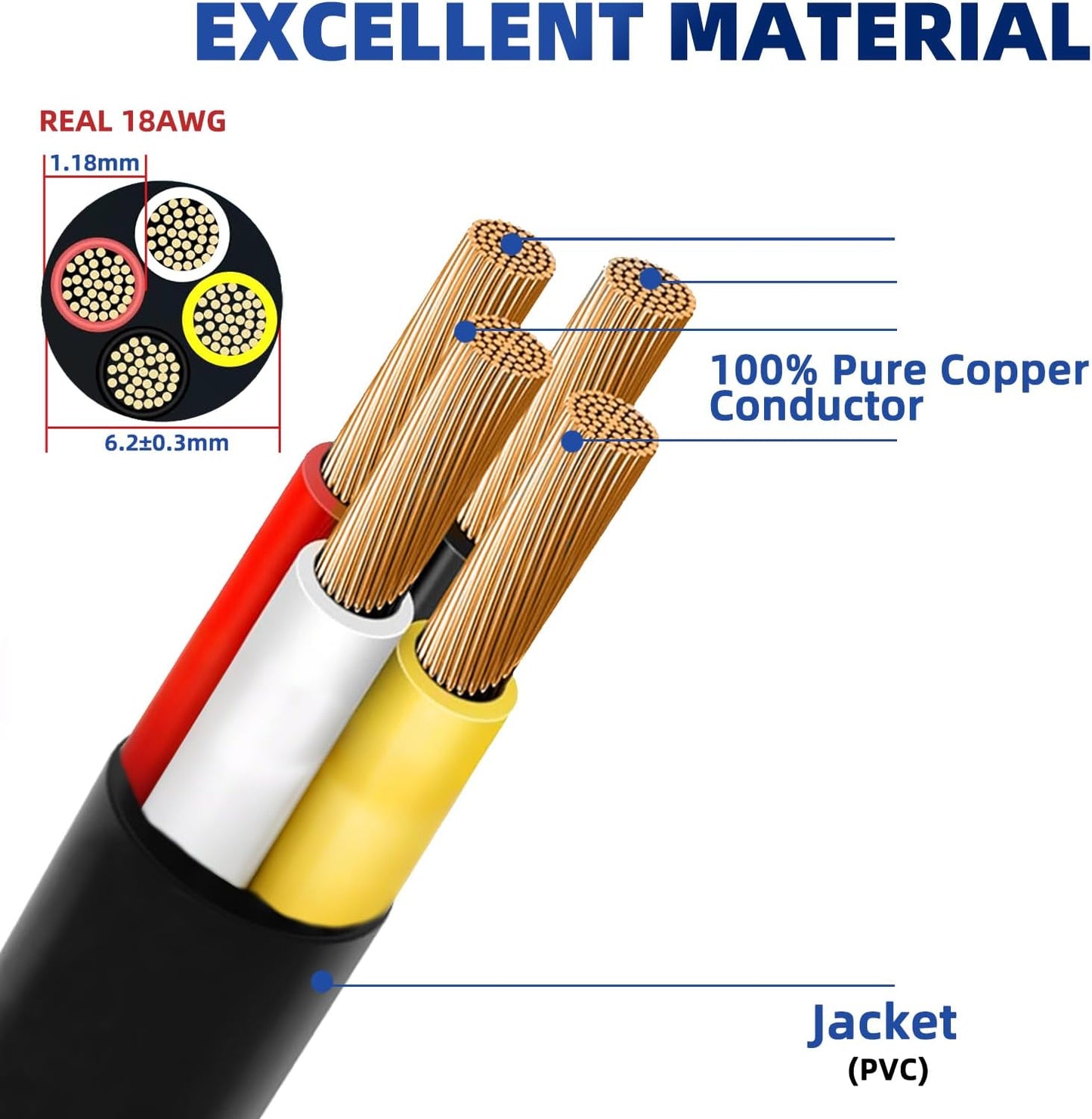 Cable eléctrico 18AWG 4 conductores 50pies cobre puro UL2464
