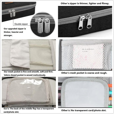 Estuche organizador para lápices y marcadores con cremallera
