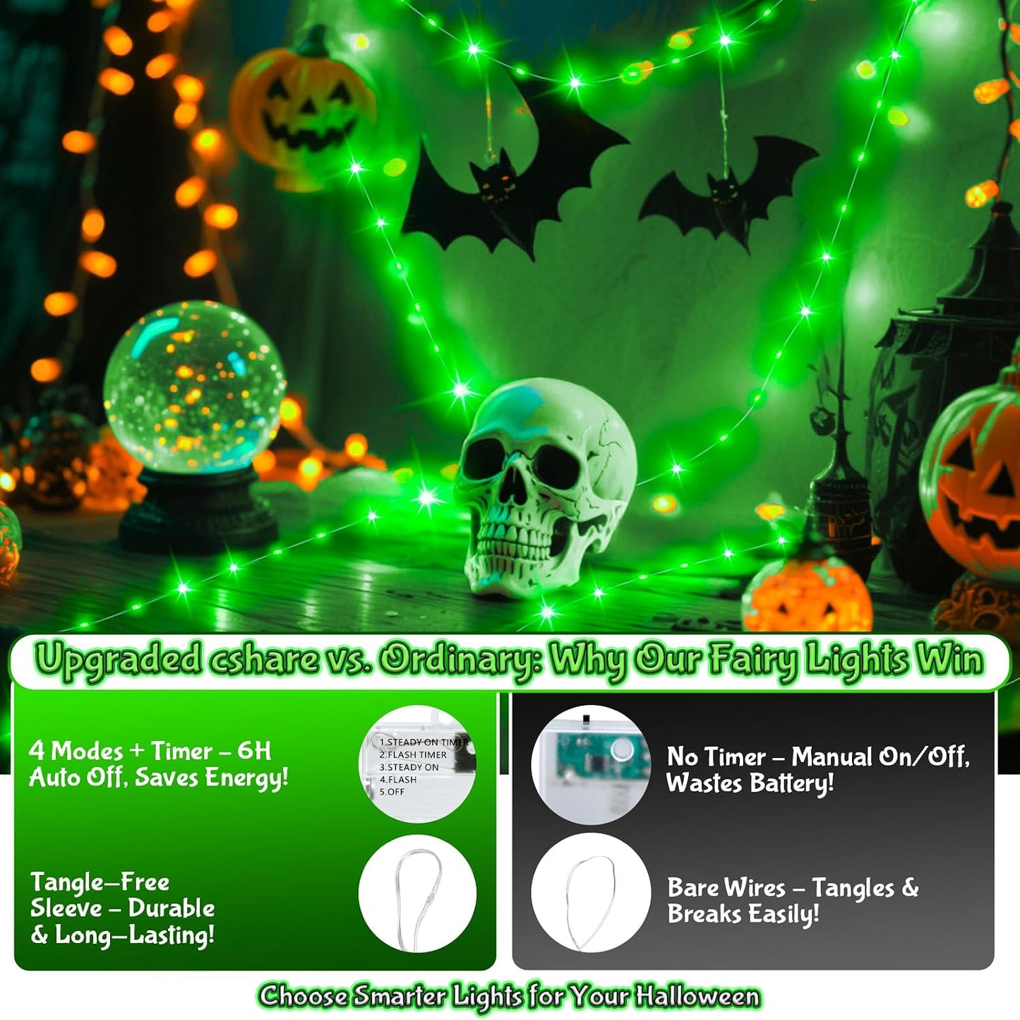 Luces hadas verdes 16.4pulg 50led temporizador