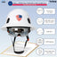 Casco construcción OSHA con visor y cinta para cuello