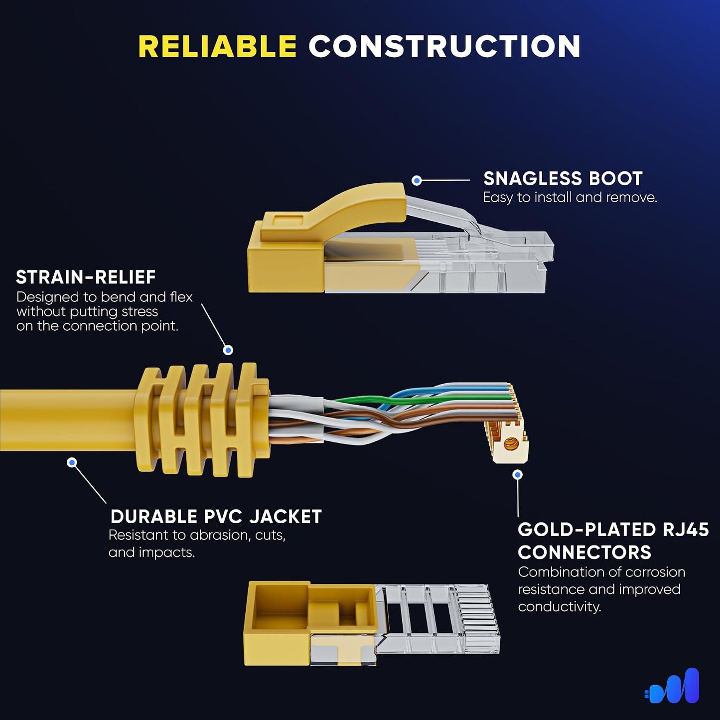 Cable Ethernet Cat6 UTP 100pies Amarillo