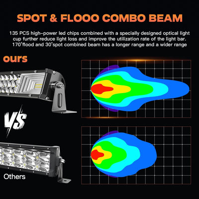 Kit Barras Luz LED Curva 32" 405W 4 Luces Pod 72W Camionetas
