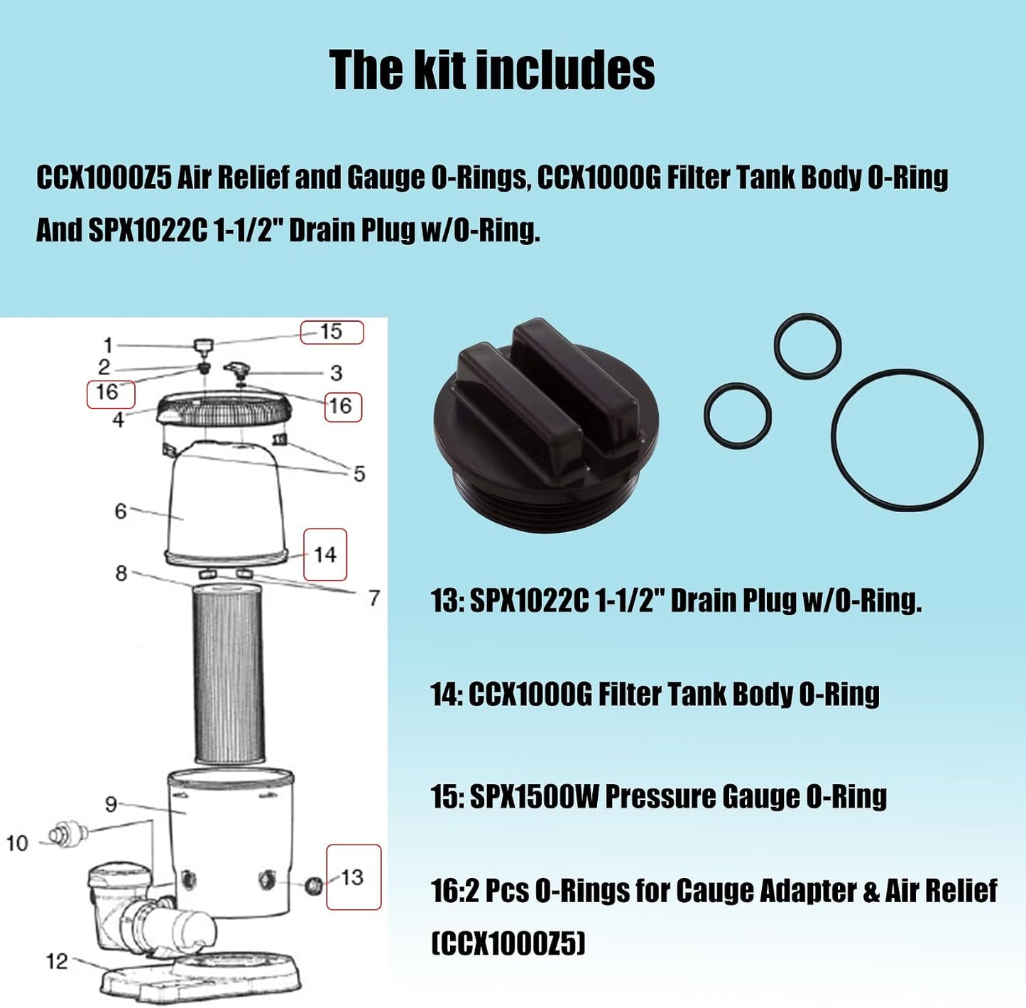 Kit reparación junta tórica CCX1000G compat filtros piscina