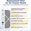 2 Filtros Aire MERV 16 20x25x5 Comp Lennox HCC20-28
