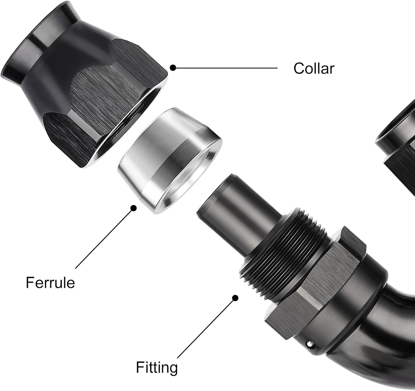 Manguera PTFE aluminio negro 180 grados