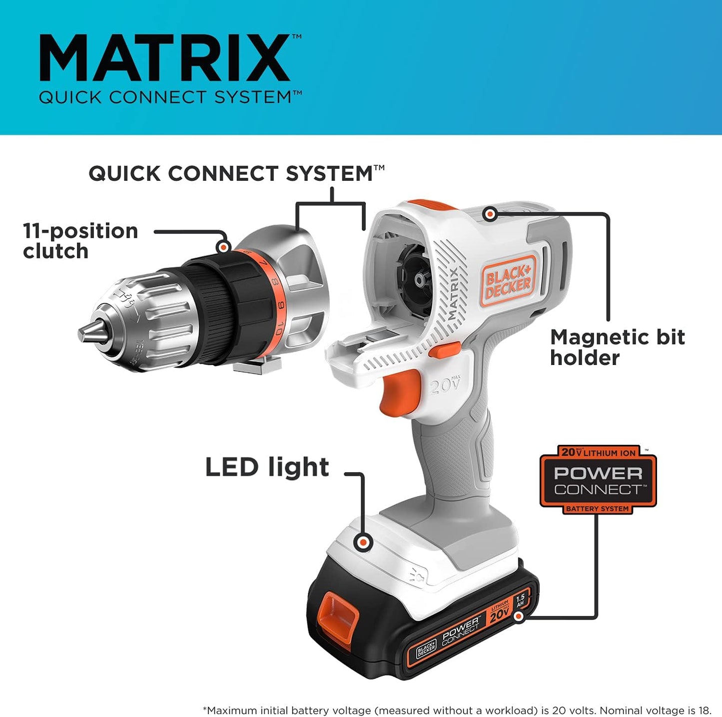 Kit 6 herramientas inalámbricas 20 V MAX blanco naranja