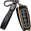Funda TPU llavero Ford Explorer Edge Negro