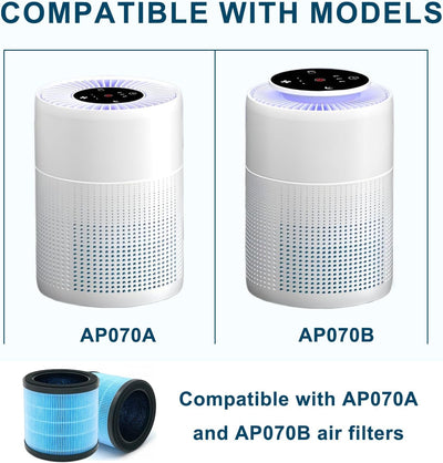Filtro repuesto purificador aire Aircillin AP070 H13 4 etapas